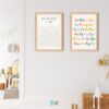 Alphabet-Poster und Zahlen-Poster